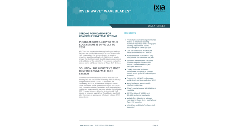 IxVeriWave WaveBlades